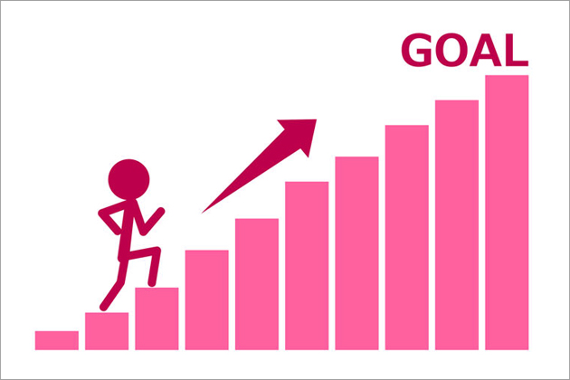 �_�C�G�b�g�͖ڕW���ׂ����ݒ肷��̂������̔錍�I���̗��R�Ƃ́H